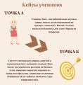 О работе со мной: портфолио, кейсы учеников, отзывы о работе, информация о бесплатной консультации