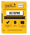 Обложка моего учебного пособия, где указаны мои инициалы как автора