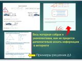 Материал к урокам