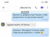Результаты ЕГЭ по русскому языку, 2022 г