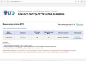 Результат ЕГЭ