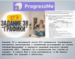 Задание на ProgressMe.