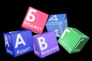 Композиция в 3D