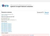 Мой результат ЕГЭ -2020