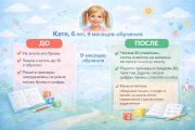 Катя, 6 лет