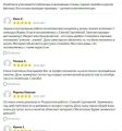 Отзывы учеников и родителей