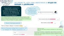 Трудный кейс, где ученица пропустила программу школьного курса до 6 класса. За 3 месяца добились твердой 