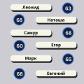 Результаты учеников🩷