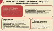 Поступление в зарубежный ВУЗ и успешная международная карьера