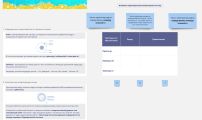 Урок с платформы MIRO