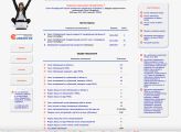 Публикационная активность