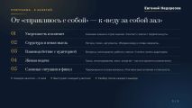 Групповой курс по ораторскому мастерству