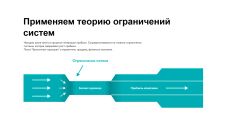 Теория ограничений Голдратта для поиска точек роста