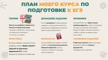 О моем курсе занятий по подготовке к ЕГЭ и ОГЭ по обществознанию