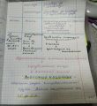 Пример лекционного материала