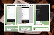 Результаты этого года