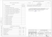 Проект ЭОМ продуктовый магазин