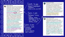 Кейсы/отзывы дошкольники, школьники