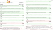 Отзывы родителей после логопедических занятий