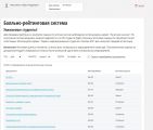 Моя зачетная книжка