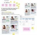 Business English