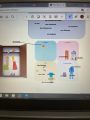 Уроки проходят на платформе Miro. Каждый урок подготовлен исходя из интересов ученика, его целей и пожеланий.