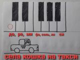 Основы нотной грамоты для дошкольников