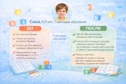 Саша 6,5 лет