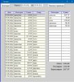 Python, SQLite. Учёт личных расходов.