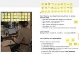 Business English